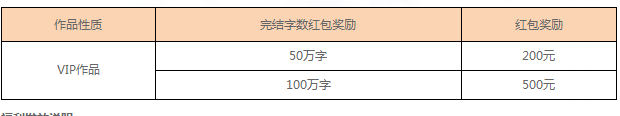 周深世界巡演墨尔本站出现了音响意外情况后，你对周深的表现是什么评价？
