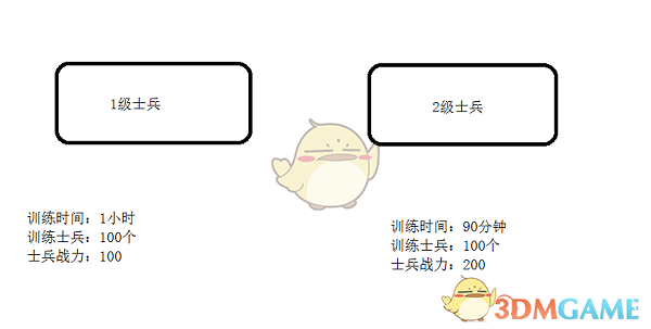 美国禁止全球使用华为芯片