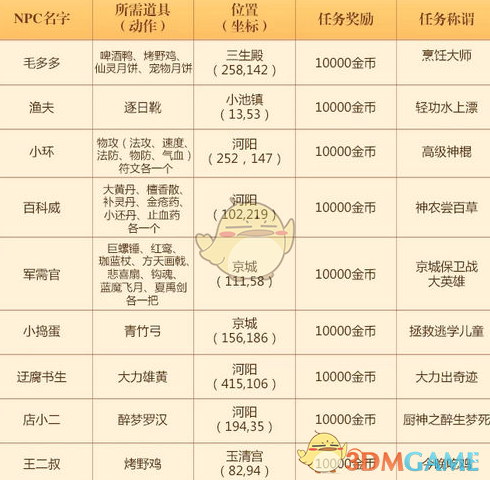 爸爸 素质不详遇强则强